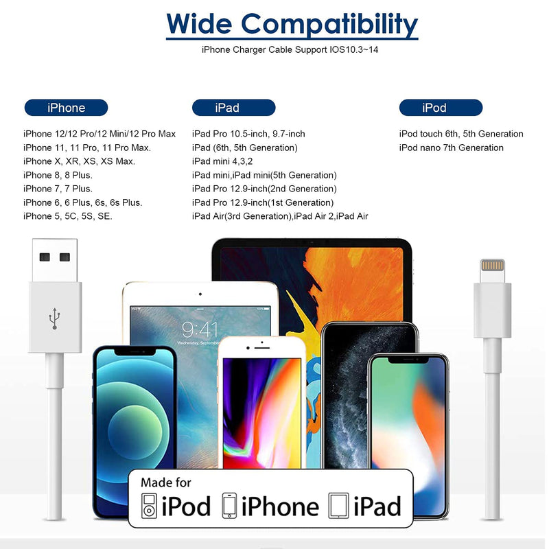 [Australia - AusPower] - iPhone Charger 10ft, [Apple MFi Certified] Long Lightning Cable Data Sync Charging Cords with USB Wall Charger Travel Plug Adapter for iPhone 13 12 11 Pro Max/SE 2020/X/XR/8/7/6/iPad and More(2Pack) 