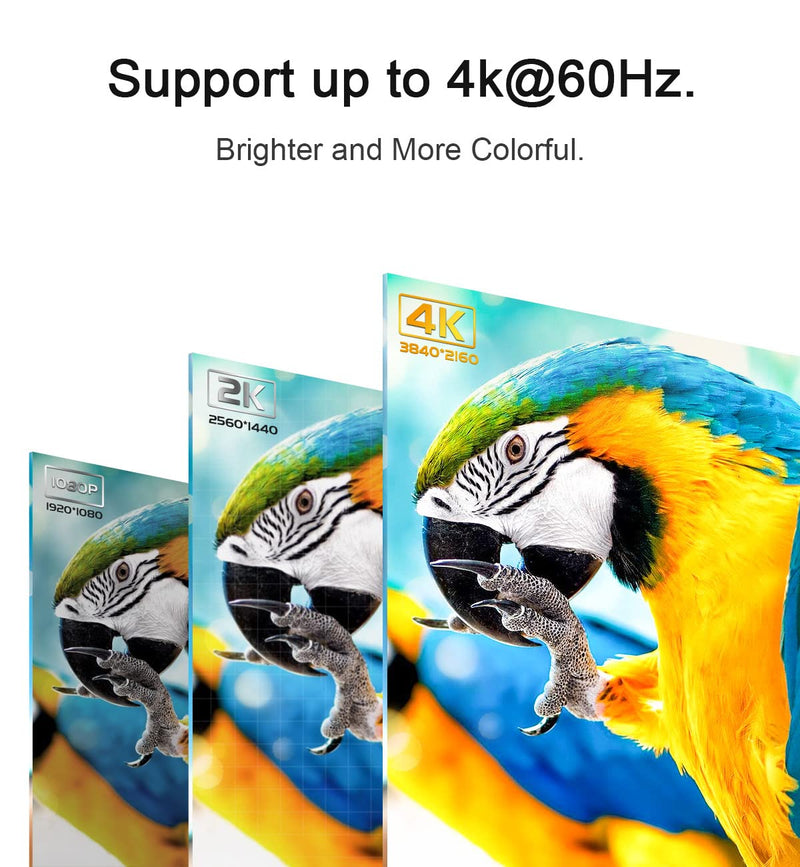 [Australia - AusPower] - HDMI Cable 4K 6 Foot, 4K 60HZ High Speed 18 Gbps HDMI 2.0 Cable,HDR, HDCP 2.2/1.4, 3D, 2160P,1080P 28AWG HDMI Cord for UHD Samsung TV,Monitor, PS4/3, Xbox One 6.6ft 