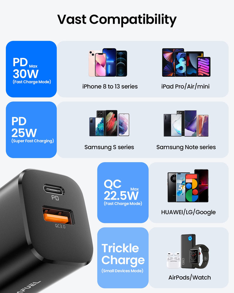 [Australia - AusPower] - USB C Charger, SAFUEL 30W PD QC 3.0 Fast Charging 2 Ports Wall Charger [USB C+USB A], Quick Charge Power Adapter for iPhone 13 12 11 Pro Samsung S21 S20 Note 20 iPad Mini Google LG Tablets AirPods etc 