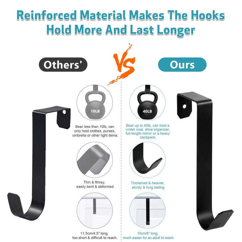 [Australia - AusPower] - Lindeza Over The Door Hooks 5 Pack Heavy Duty Over Door Hooks for Hanging, Reinforced 40LBs Metal Over Door Hangers Black Door Hooks Towel Hooks for Bedroom Bathroom, Fit 1-3/4 Door, with Sponge Pads 