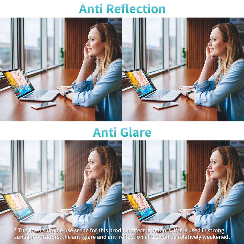 [Australia - AusPower] - 2 Pack 14 inch Anti Glare Laptop Screen Protector, Anti Scratch & Anti Fingerprint Screen Filter Compatible with 14" HP/DELL/ASUS/Acer/Samsung/Lenovo/Toshiba with 16:9 Aspect Ratio Laptop 