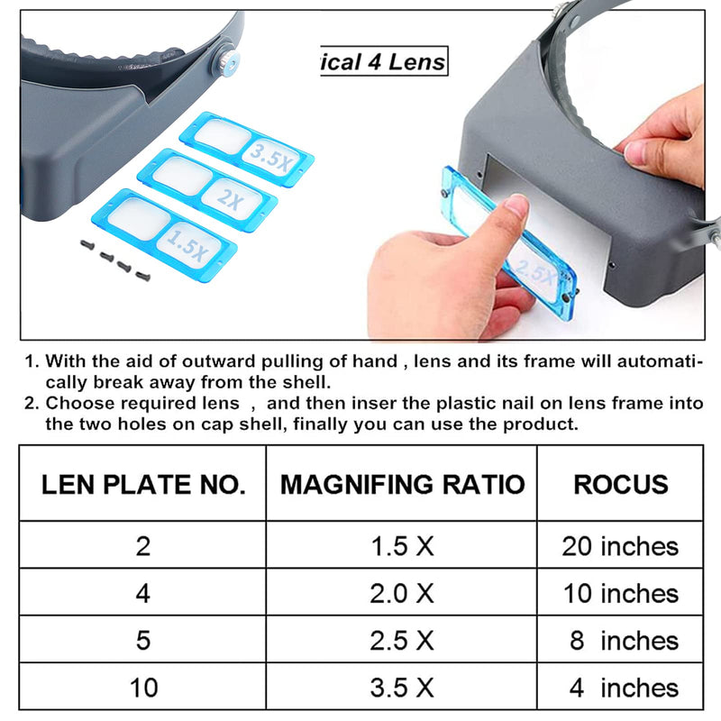 [Australia - AusPower] - Headband Magnifier Double Lens Head-Mounted Reading Magnifier Loupe Jewelry Visor Opitcal Glass Binocular Magnifier with Lens Magnification-1.5X 2X 2.5X 3.5X 1.5x-3.5x Optical Glass 