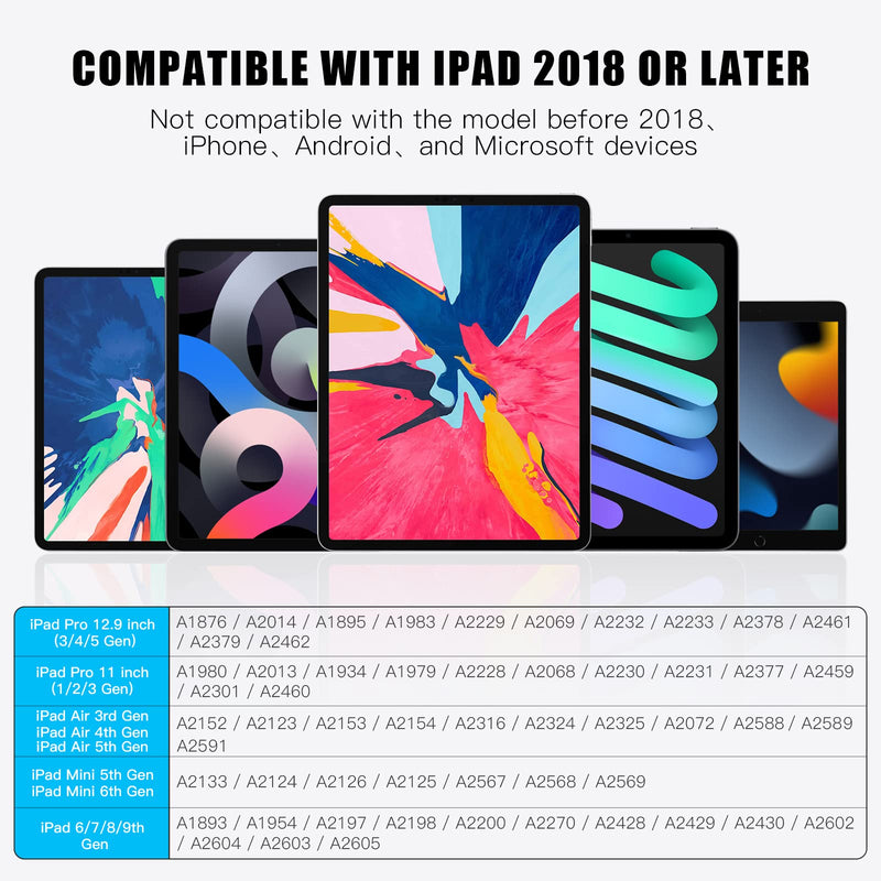 [Australia - AusPower] - Stylus Pen for iPad wtih 3 LED Indicators, Apode Palm Rejection Pencil for 2018-2022 iPad, Tilt, Magnetic, iPad 6/7/8/9, iPad Pro 11"(1/2/3), iPad Pro 12.9"(3/4/5), iPad Mini 5/6, iPad Air 3/4/5 