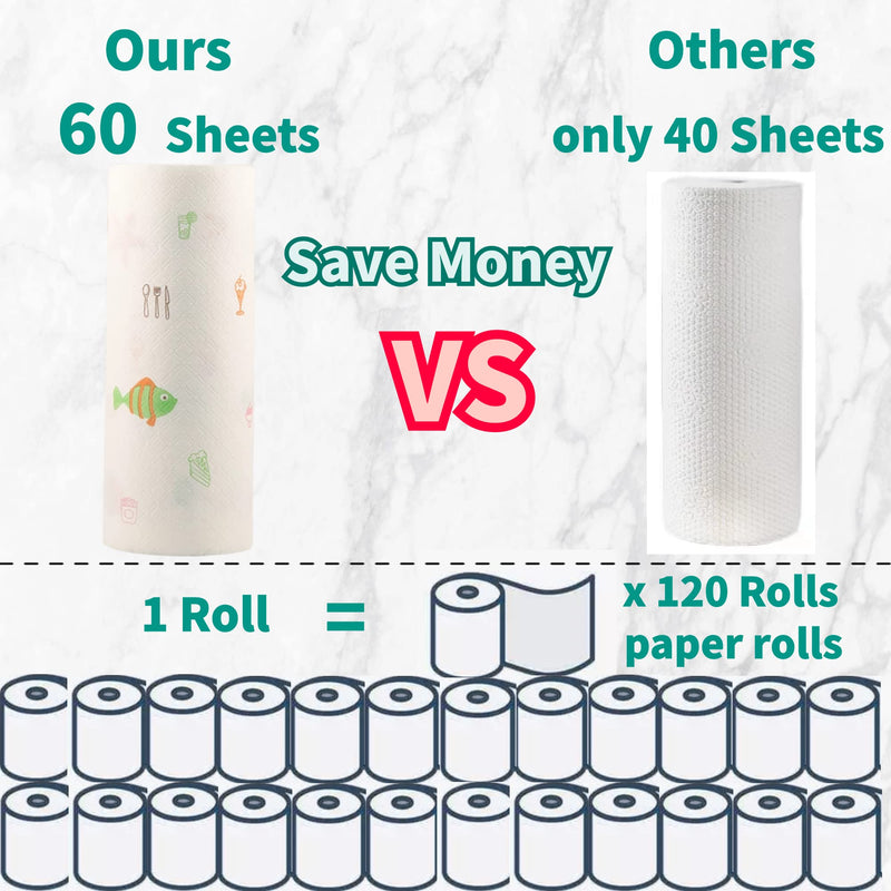 [Australia - AusPower] - RIKICACA Reusable Bamboo Paper Towels, Washable Paper Towel Roll, Eco Friendly Sustainable Kitchen Paper Roll 1 Roll-60 Sheets, 9.8x9.8-Inch 
