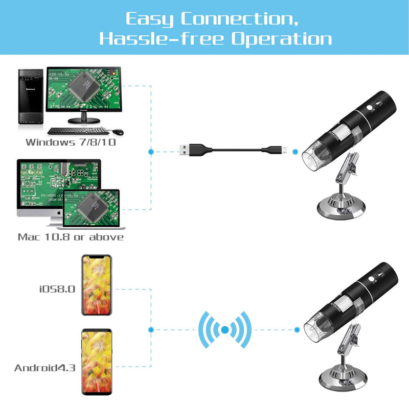 [Australia - AusPower] - Wireless Digital Microscope VITCOCO 1080P HD 2MP 8 LED USB Microscope, 50X to 1000X WiFi Zoom Magnification Handheld Endoscope Compatible with Android and iOS Smartphone or Tablet, Windows Mac 