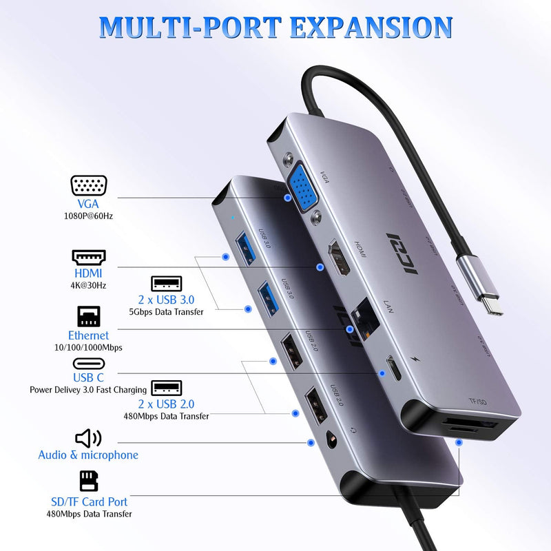 [Australia - AusPower] - USB C Hub ,Type C Hub ,ICZI 11 in 1 Adapter with Ethernet ,4K USB C to HDMI,VGA, 2 USB 3.0 2 USB 2.0, SD/TF Card Reader,Mic/Audio,USB C Pd 3.0, Compatible for Mac Pro and Other Type C Laptops 