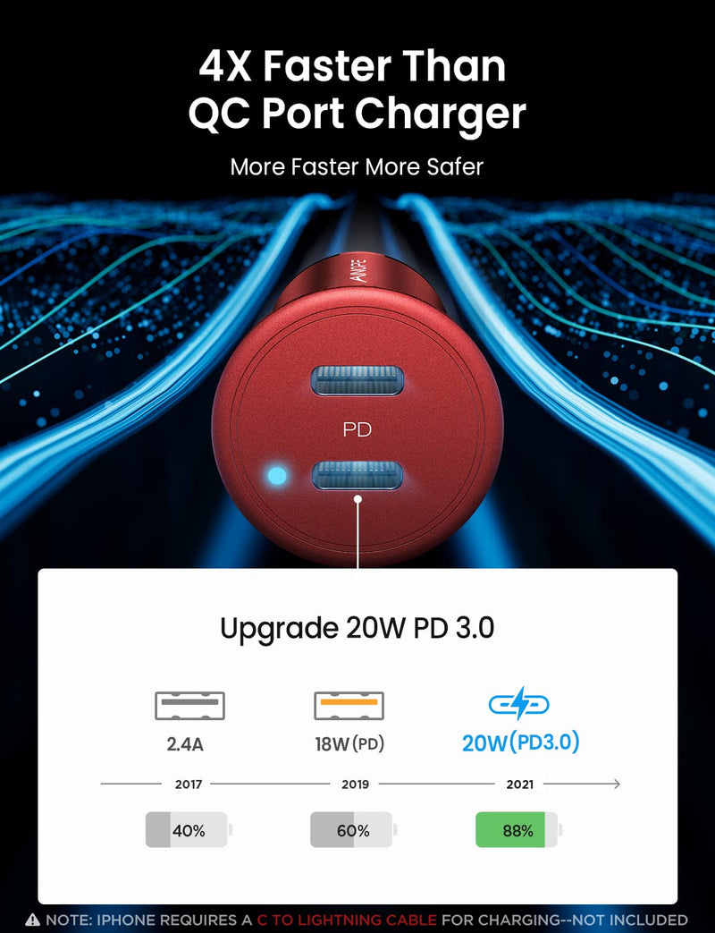 [Australia - AusPower] - 40W Car Charger Adapter, AINOPE Smallest USB C Car Charger Fast Charging, All Metal PD 3.0 Dual Port Car Charger, with LED Light Compatible with iPhone 14 Pro Max 👍 PERFECT FIT: Red 