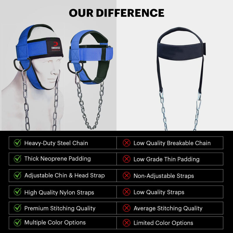 [Australia - AusPower] - DMoose Neck Harness for Weight Training, Neck Exerciser for Neck Workout Equipment Gym, Neck Trainer with Adjustable Long Steel Chain and Strap, Neoprene Support Head Harness, Improve Muscle Strength Blue With Support Strap 