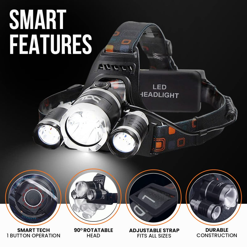[Australia - AusPower] - Headlamp Rechargeable - Head Lamp to Wear High Lumen - Led Headlamp Flashlight USB - Waterproof Headlamps for Adults - Head Lamps Outdoor Led Rechargeable - Camping Headlamps - Head Flashlight Hiking 