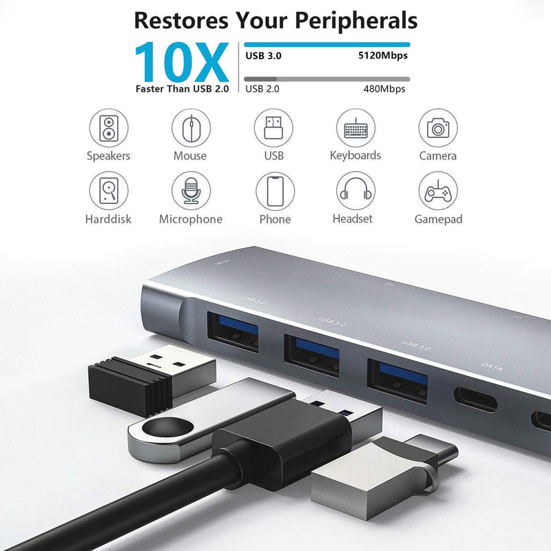[Australia - AusPower] - USB C HUB for iPad Pro 9-in-1 Adapter iPad Pro 2021 2020 12.9 11 inch iPad Air 5 4 Docking Station with 4K HDMI, USB-C PD, SD/TF Card Reader, USB 3.0, 3.5mm Headphone Jack, Type C Data, iPad Mini 6 