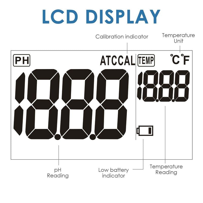 [Australia - AusPower] - 2 in 1 Temperature pH Monitor Meter Tester Sensor test Kit 0~14.0 pH Measure Automatic Calibration BNC electrode Probe for Hydroponics Aquarium Lab Testing Drinking Water Food pH of saltwater/seawater Ph/Temp Meter w/ BNC electrode (Upgraded) 
