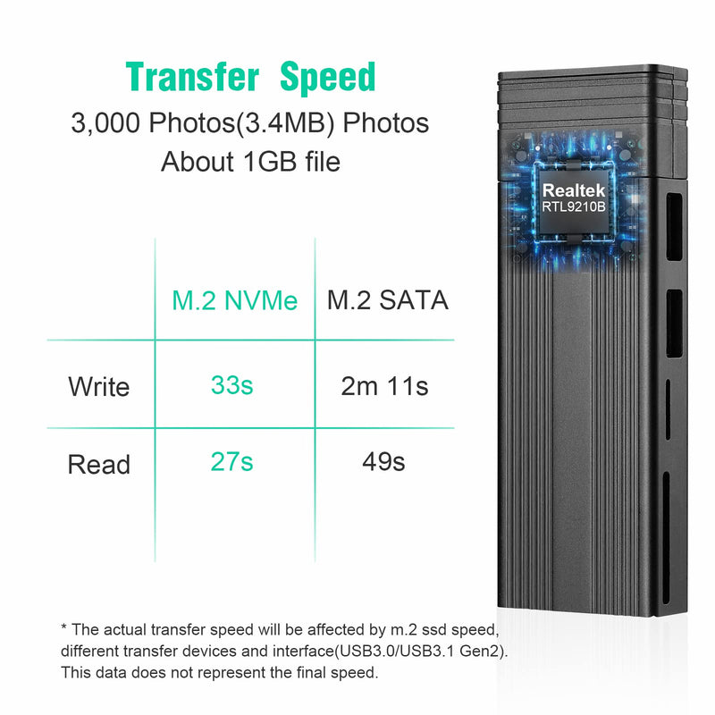 [Australia - AusPower] - M.2 NVME SATA SSD Enclosure with Docking Station RTL9210B Chip USB C Compatible with 3.0 3.1 Gen2, SD Card Slot, TF Card Slot, Support UASP Trim for 2242/2260/2280 SSD External Enclosure 