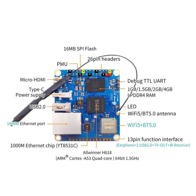 [Australia - AusPower] - Orange Pi Zero 3 4G Allwinner H618 LPDDR4 Quad Core 64 Bit Single Board Computer, Support 4K Display WiFi Bluetooth (Zero 3 4G+5V3A TC Supply) Zero 3 4G+5V3A TC Supply 