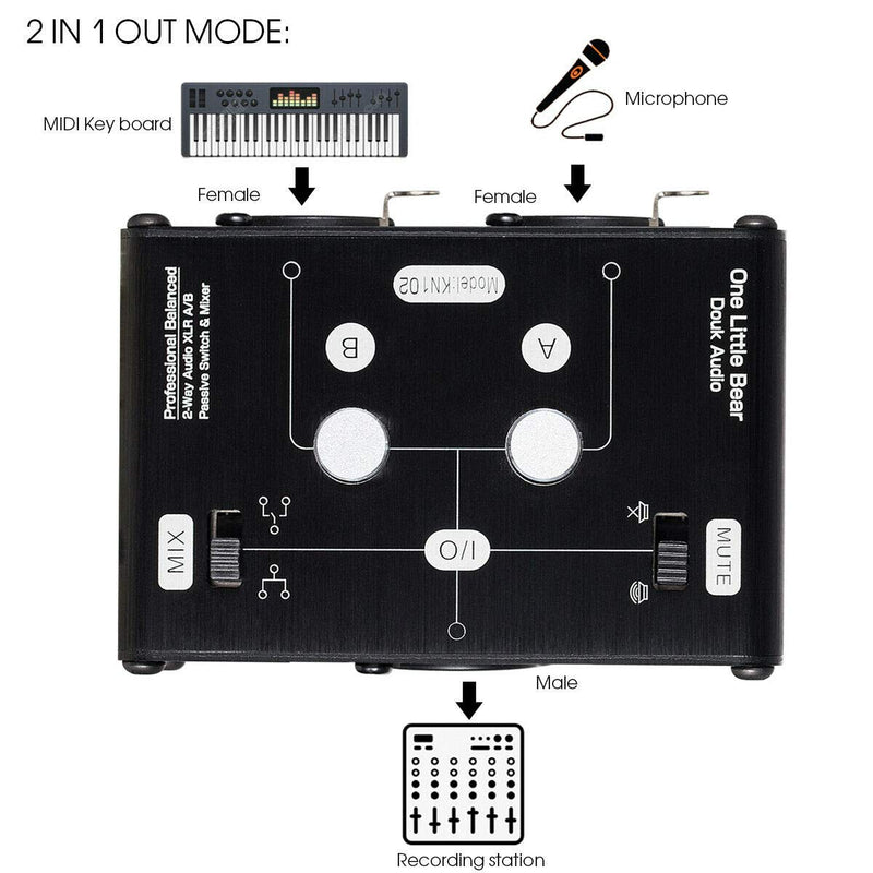 [Australia - AusPower] - 2 Way XLR Balanced Stereo Audio Switcher Passive A/B Mini Switch Box Mixer Sound Splitter (KN102, 2-IN-1-OUT) 