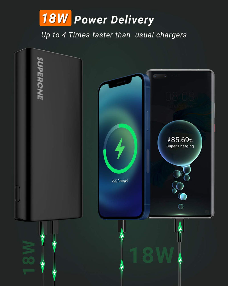 [Australia - AusPower] - 65W Power Bank, Laptop Portable Charger with 65W USB C PD 20000mAh Fast Charging Battery Pack Powerbank Emergency Backup Power Supply for MacBook Pro Air Dell XPS iPad Pro iPhone Galaxy Cell Phones 