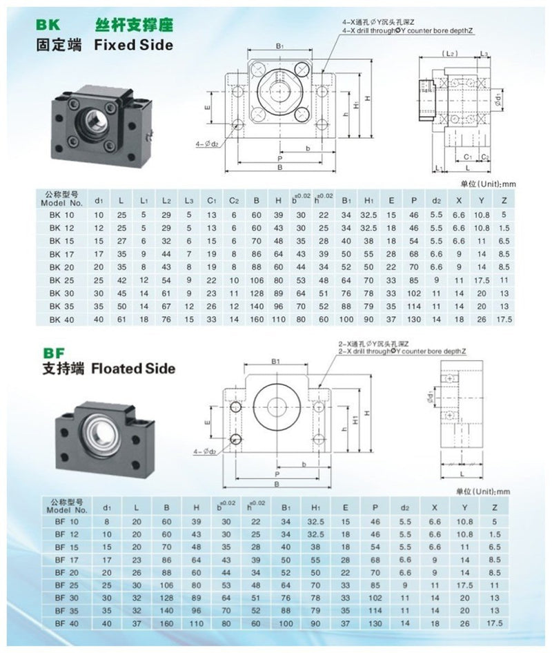 [Australia - AusPower] - One Set 2pcs Ballscrew End Supports 1pcs BK12 Fixed Side + 1pcs BF12 Floated Side for CNC Router Parts RM / SFU1605 1610 Ballscrew 1604 Ball Screw 