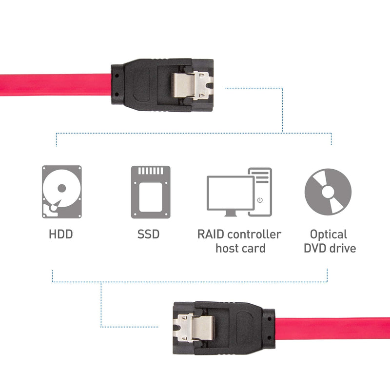 [Australia - AusPower] - Cable Matters 3-Pack SATA III 6.0 Gbps SATA Cable 24 Inches (SATA Cable for SSD, SATA SSD Cable, SATA 3 Cables) Red 