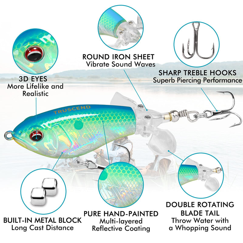 [Australia - AusPower] - TRUSCEND Topwater Fishing Lures, Plopper Fishing Lure, Plopping Minnow with Floating Rotating Tail, Topwater Surface Crankbait Lures for Bass Trout Pike Perch, Hard Bass Whopper Lure Kit 