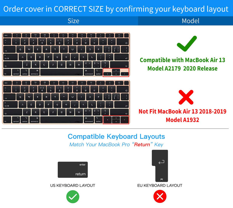 [Australia - AusPower] - CaseBuy Premium Ultra Thin Keyboard Cover for Newest MacBook Air 13 inch 2020 Release Model A2179 A2337 M1 Chip, MacBook Air 13 inch Accessories, 13" MacBook Air Soft-Touch TPU Protective Skin 