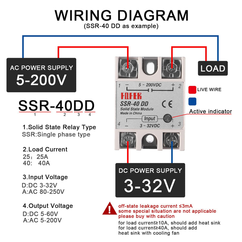 [Australia - AusPower] - Alinan 2pcs SSR-40DD Solid State Relay DC to DC Input 3-32V DC Output 5-60V DC Single Phase Semi-Conductor Relay 2 