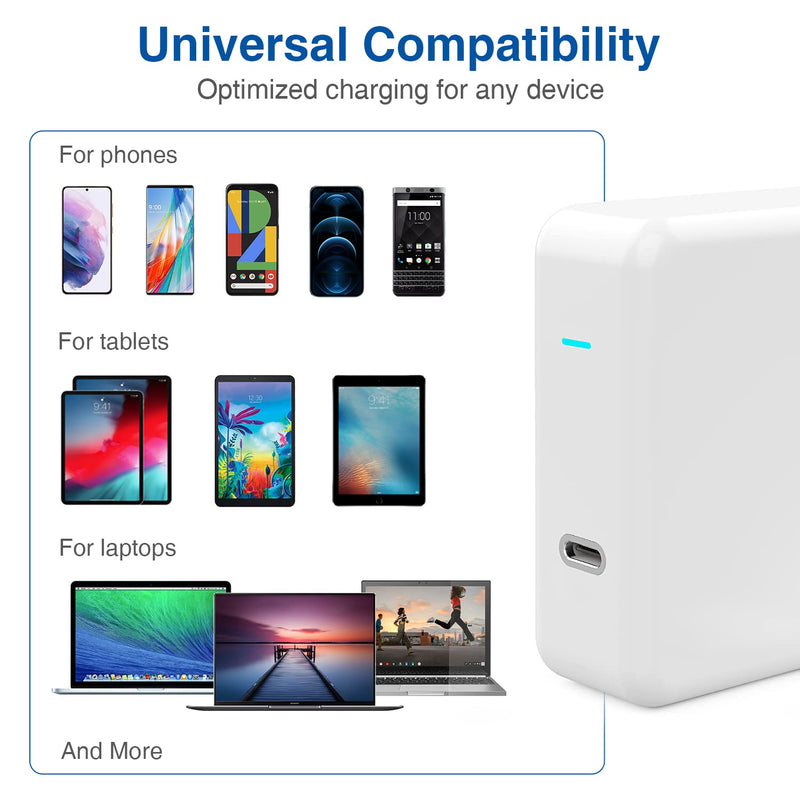 [Australia - AusPower] - SZPOWER 45W USB C Fast Wall Charger, Type C Laptop Power Adapter, LED, Foldable Plug, 6.6ft USBC to C Cable, Compatible with MacBook Air 13 inch 2020, 2019, 2018, iPad Pro and More 