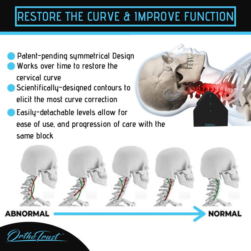 [Australia - AusPower] - Zenith Cervical Traction Orthotic Chiropractic Neck Corrector 3-in-1 Device for Stretching Forward Head Posture Physical Therapy & Pain Relief Black 