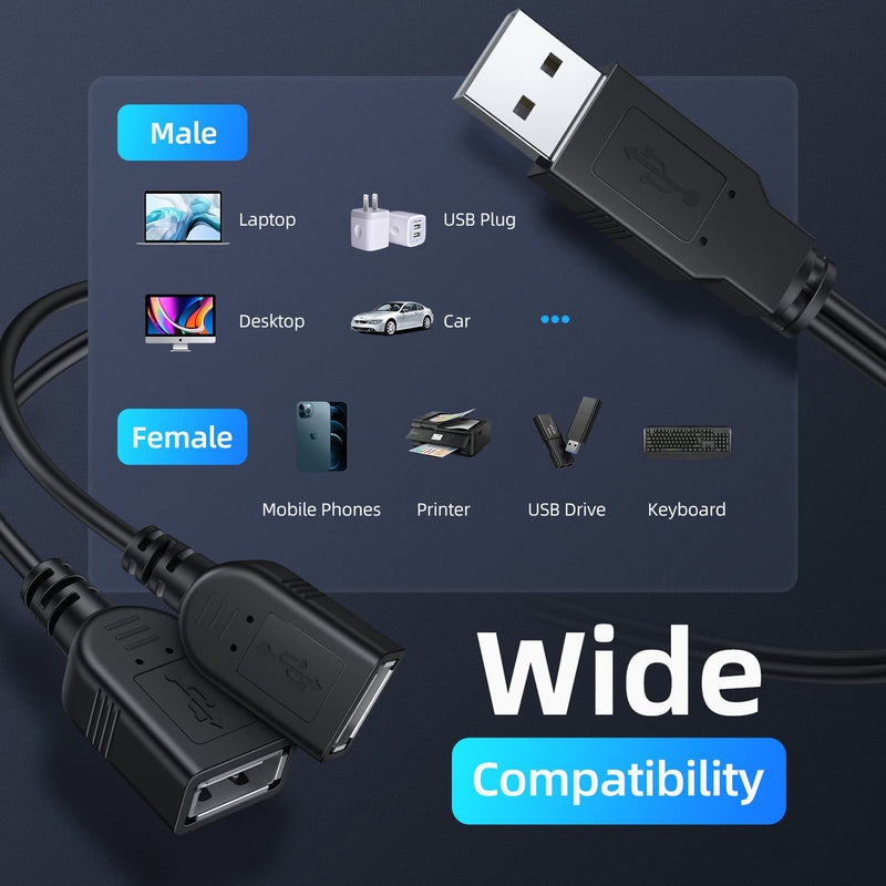 [Australia - AusPower] - USB 2.0 A Male to 2 Dual USB Female Jack Y Splitter Hub Power Cord Extension Adapter Cable 