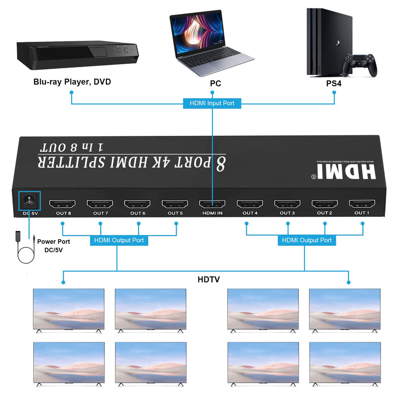 [Australia - AusPower] - 4K HDMI Splitter 1x8, 8 Port Powered HDMI Splitter, 1 in 8 Out Distributor Mirror HDMI Monitor Display, Support 4K@30Hz 3D 