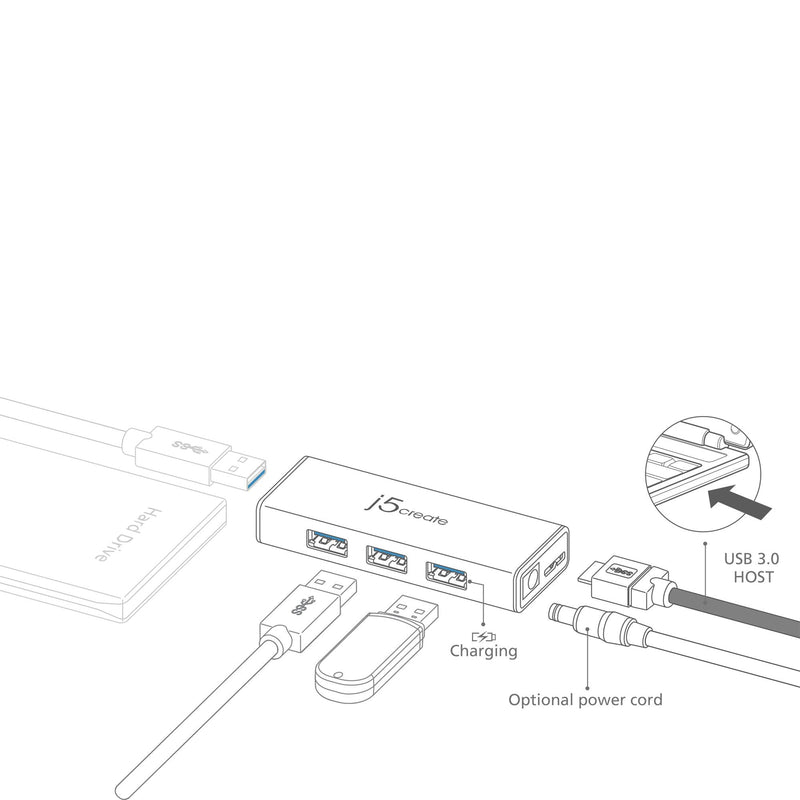 [Australia - AusPower] - j5create 4-Port Powered USB 3.0 Data Hub with 2 ft Extended Cale [15W Power Adapter Included] for Mac, MacBook, Windows, Laptop, Surface, XPS, PC (JUH340) 