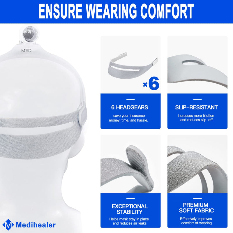 [Australia - AusPower] - 6 Packs Headgears for D.r.e.a.m.W.e.a.r(Original Version) - 6 Packs Headgear Straps to Well Reduce Strap Slip-Off and Great Comfort & Softness, Great Value Kit Long Term Supplies by Medihealer. 