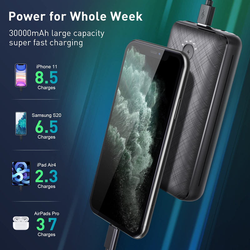 [Australia - AusPower] - 30000mAh Power Bank Portable Charger - Nuxgal Power USB-C External Battery Pack with Flashlight, Fast Charging Cell Phone Charger Compatible with iPhone Pro Max, Samsung Galaxy and Travel Camping etc 