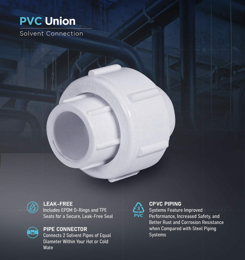 [Australia - AusPower] - Midline Valve PVC Union Coupling Pipe Fitting 1-1/4'' Solvent Connections White Plastic (597DV114) 1-1/4 in. 