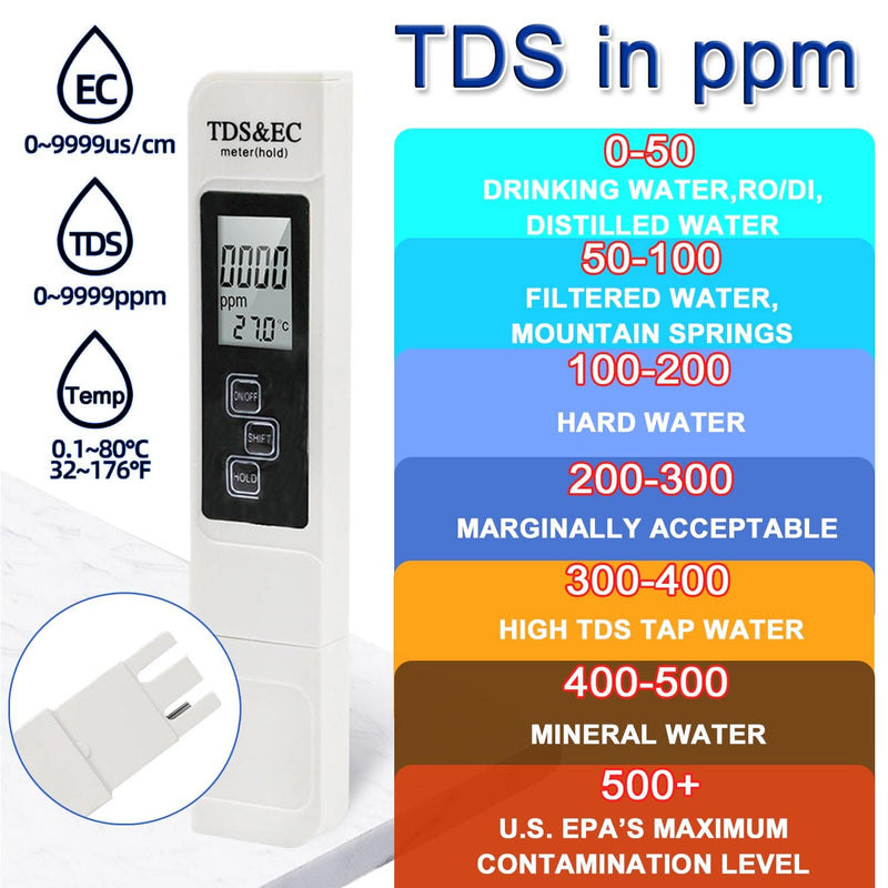 [Australia - AusPower] - TDS Meter Digital Water Tester - 3 in 1 TDS/EC/Temperature Meter Water Accuracy Testing Pen Tool with Leather Bag for Home Tap Drinking Water, Bottled Water, Measure 0-9990 ppm 