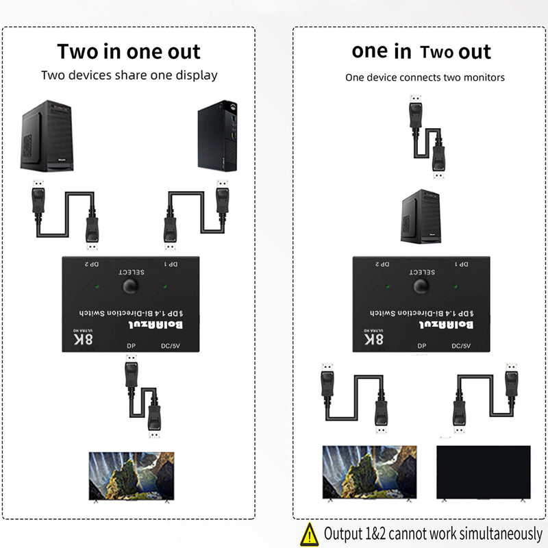 [Australia - AusPower] - Displayport Switch Bi-Directional DP 1.4 Switcher with 2 DP Cables, BolAAzuL 8K@30Hz 4K@120Hz 2K@144Hz DisplayPort 1.4 Switcher Converter 2X1 or 1X2 + 2 Displayport Cables for Multiple Source Displays DP Switch with 2pcs 4K Cables 