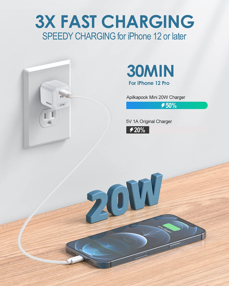 [Australia - AusPower] - USB C Wall Charger, 2-Pack 20W Fast Charger for iPhone, PD3.0 Compact Charger Block Quick Charging, USB C Power Adapter Compatible with iPhone 13/13 Mini/13 Pro/13 Pro Max/12/12 Pro Max/11, and More 