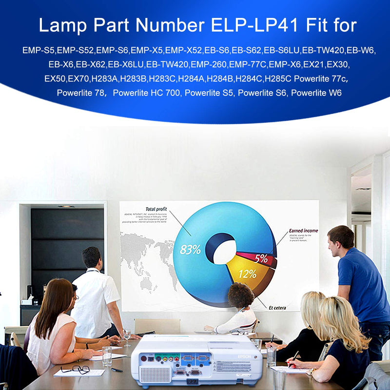 [Australia - AusPower] - for EPSON ELPLP41/V13H010L41 h283a,EMP-S5,EMP-X5,EX30,EX70 Projector Lamp by Molgoc 