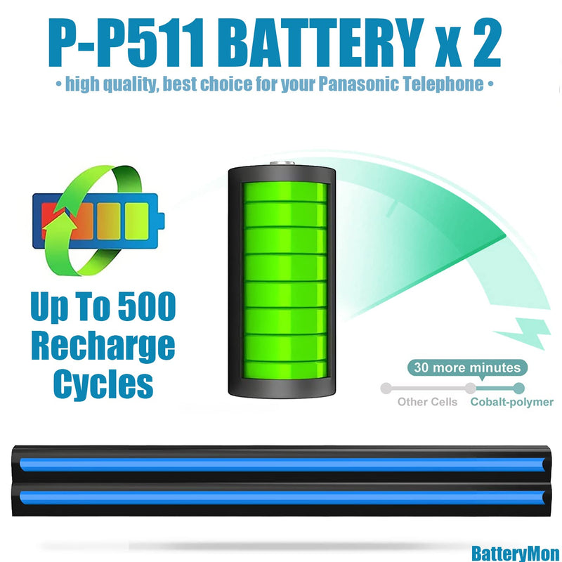 [Australia - AusPower] - 2 Pack 800mAh 3.6V Rechargeable Cordless Phone Battery for Panasonic P-P511 N4HKGMA00001 HHR-P402 KX-TG5100 KX-TG2770 Type 24 Telephone 2PCS 