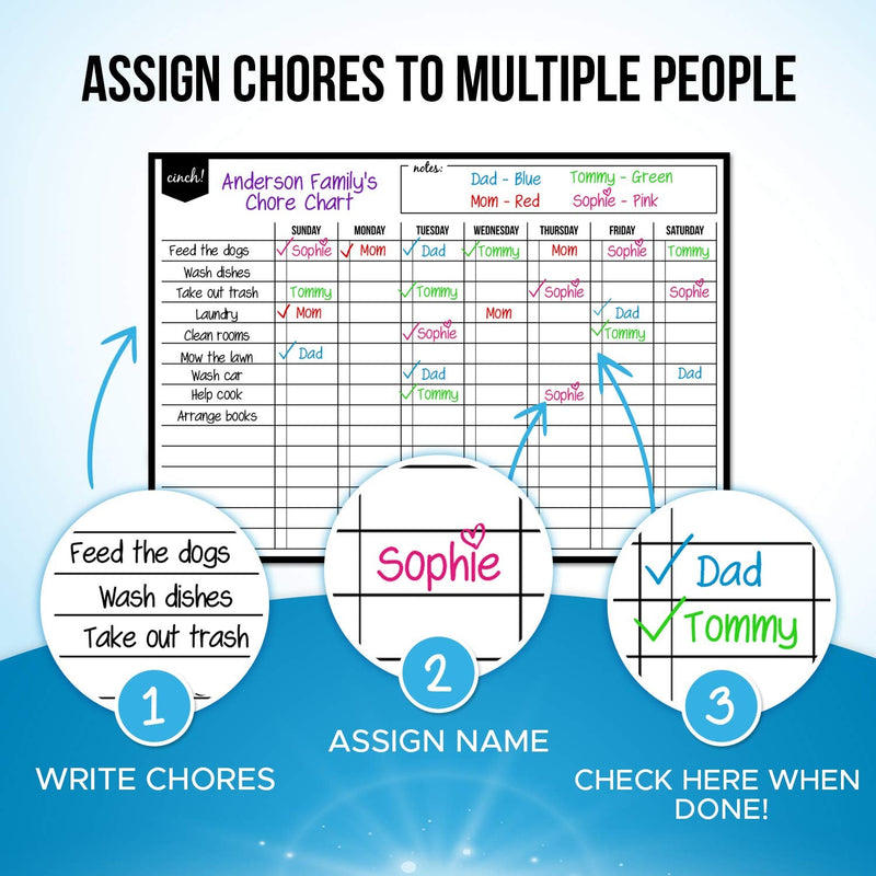 [Australia - AusPower] - Magnetic Dry Erase Chore Chart for Multiple Kids and Adults: Fridge 17x12" - Includes 6 Whiteboard Markers and Eraser with Magnets - Daily Responsibility Rewards White Board for Toddlers, Teenagers 