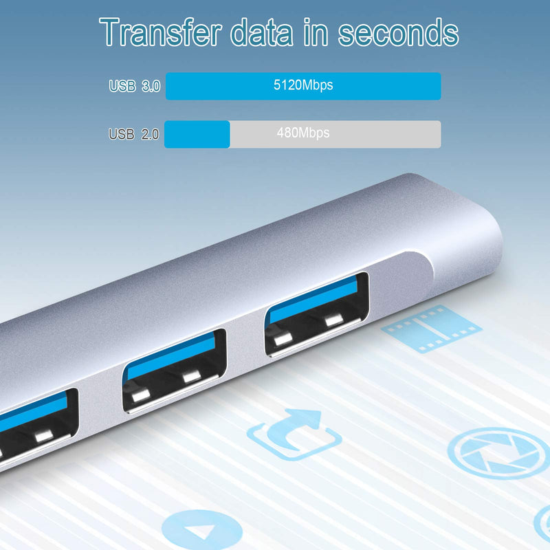 [Australia - AusPower] - Mini USB Hub Extensions, 4 Port USB 3.0 Hub Expander, 2.0 Hub, USB Adapter Station, Ultra Slim Portable Data Hub Applicable for Laptop, iMac Pro, MacBook Air, Mac, Notebook PC, USB Splitter Aluminum 