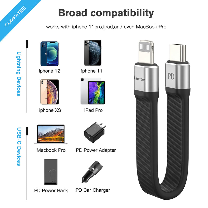 [Australia - AusPower] - Lamtoon USB C to Lightning Cable Short, Power Delivery Fast Charging 480Mbps Data Sync [MFi Certified-0.13M] FPC Inside USB C iPhone Cable for iPhone 13/13 Pro/12 Pro Max/12/11/11 Pro/X/XS/XR/iPad Air 