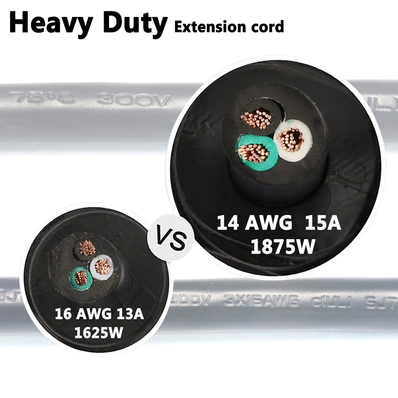 [Australia - AusPower] - FIRMERST 1875W Flat Plug Extension Cord Black 2 feet, 15A 14 AWG, UL Listed 1 Pack 