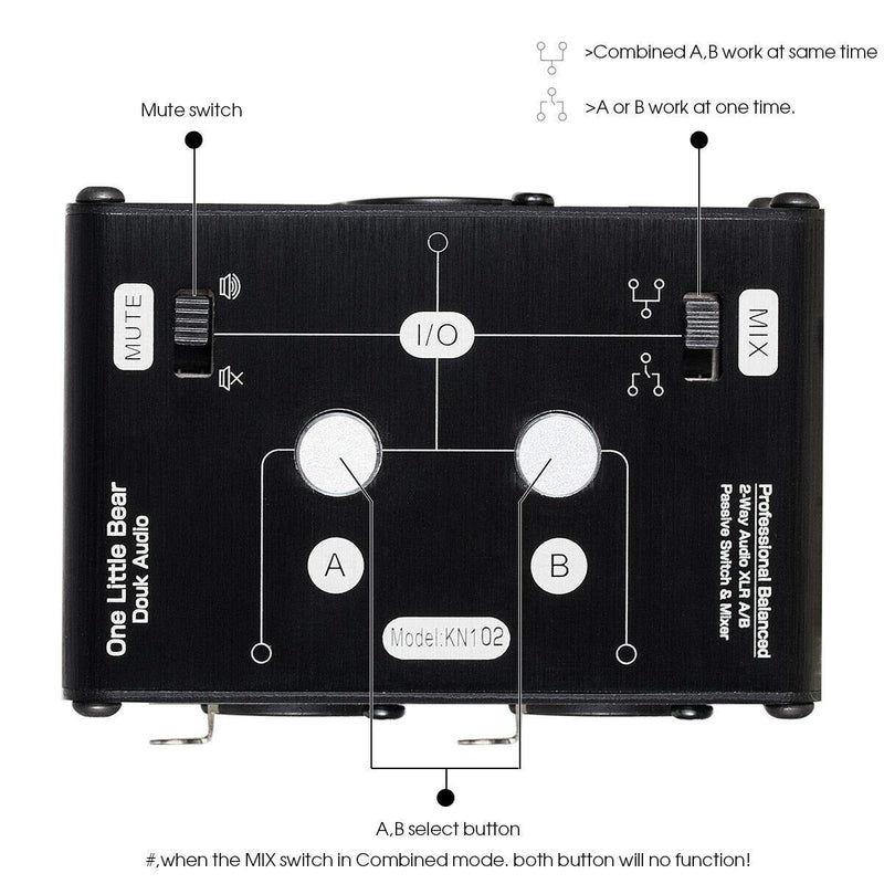 [Australia - AusPower] - 2 Way XLR Balanced Stereo Audio Switcher Passive A/B Mini Switch Box Mixer Sound Splitter (KN102, 2-IN-1-OUT) 