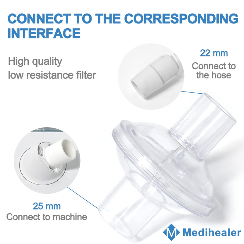 [Australia - AusPower] - 6 Packs Fit-Inline Filter, Universal Filters for 22MM Tubing-Filter Particles Degraded by Foam,Ensure Super Fresh Air,Great-Value Supplies by Medihealer 6 