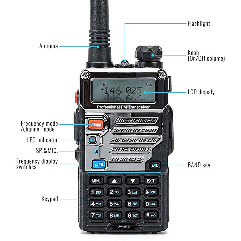 [Australia - AusPower] - UV-5RE 8-Watt Ham Radio with 2800mAh Battery, Dual Band 144-148/420-450MHz Two Way Radios for Adults, Long Range Rechargeable Handheld Walkie Talkies, FCC Compliant, Support Chirp 