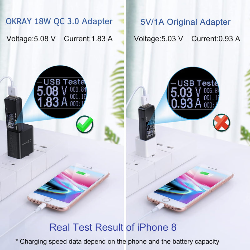 [Australia - AusPower] - Quick Charger 3.0 Wall Charger, OKRAY 2-Pack 18W QC Fast Charging 3.0 USB Charger Power Adapter Wall Plug Compatible iPhone/iPad, Samsung Galaxy S10/S9/S8, Note 9/8, 10W Wireless Charger, HTC - Black 