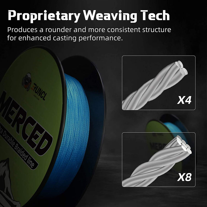 [Australia - AusPower] - RUNCL Braided Fishing Line Merced, 1000 500 300 Yards Braided Line 4 8 Strands, 6-200LB - Proprietary Weaving Tech, Thin-Coating Tech, Stronger Smoother - Fishing Line for Freshwater Saltwater… Blue 6LB(2.7kgs)/0.06mm - 300yds 