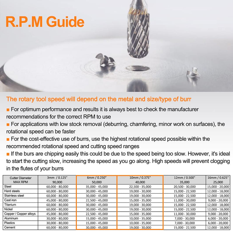 [Australia - AusPower] - WUWTOOLS Tungsten Carbide Rotary Burrs Set 1/4 Shank file bit 10PCS Double cut Rotary tool Die grinder Drill Accessories Metal Steel Wood Glass Plastic Stone DIY Carving Polishing Cutting Shaping 