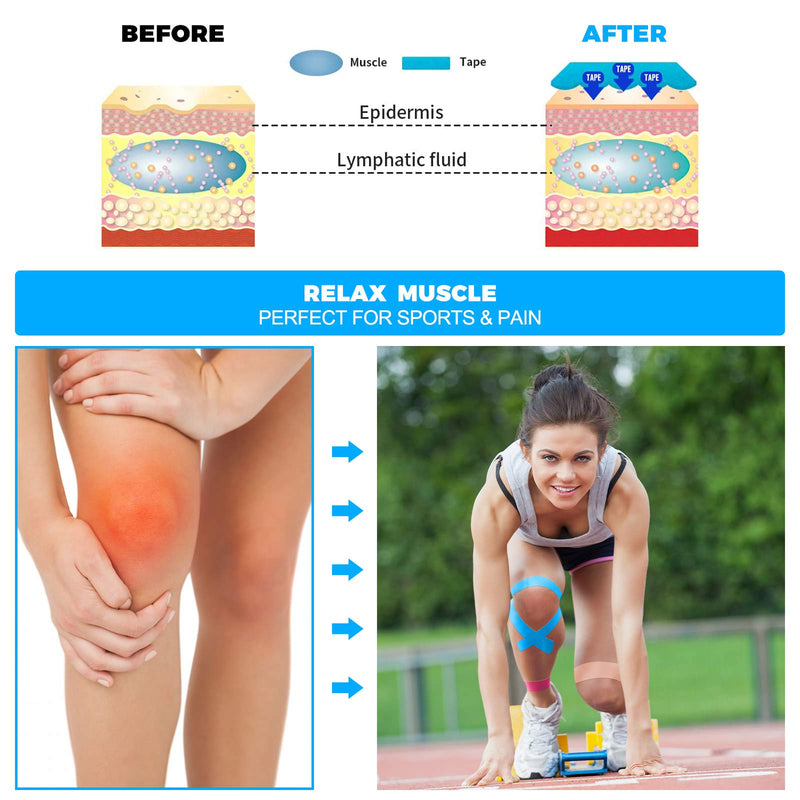 [Australia - AusPower] - Kinesiology Tape (4 Pack) Athletic Tape 16.4ft Water Resistant Kinetic Uncut Sports Tape for Knees, Ankles, Shoulder, Pain Relief, Injury Recovery and Physio Therapy 4 Rolls Blue 