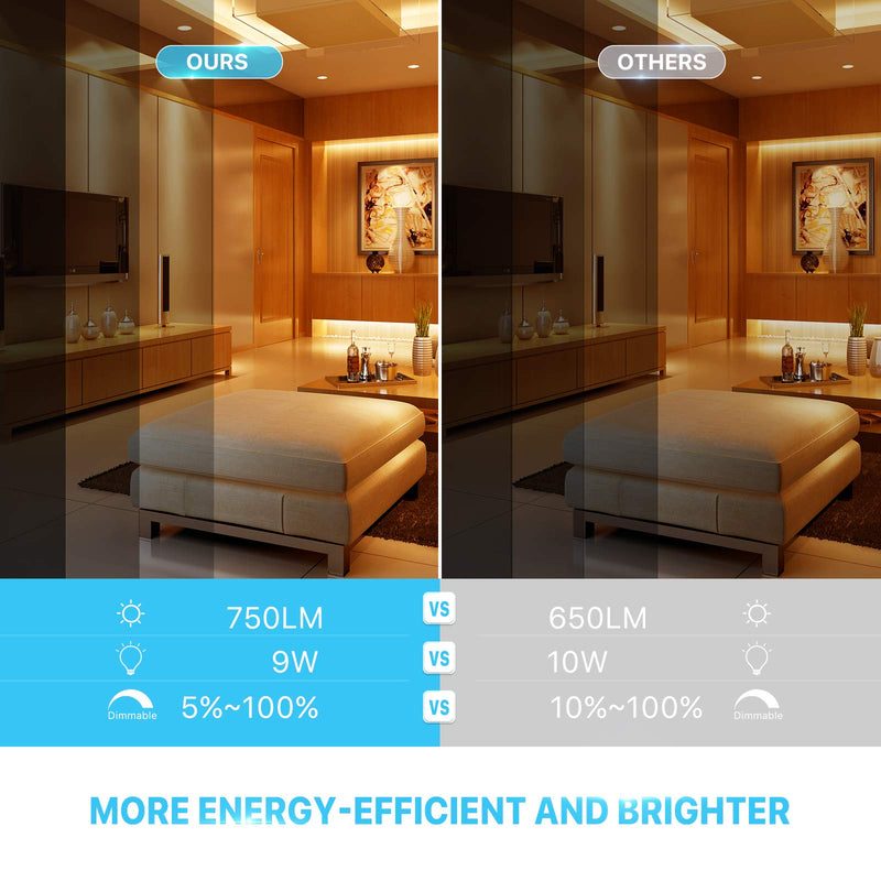 [Australia - AusPower] - Ensenior 1 Pack 4 Inch Ultra-Thin LED Recessed Ceiling Light with Junction Box, 2700K Soft White, 9W 75W Eqv, Dimmable Can-Killer Downlight, 750LM High Brightness - ETL and Energy Star Certified 2700k - Soft White 