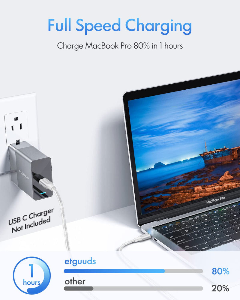 [Australia - AusPower] - etguuds White USB C to USB C Cable [3ft, 2-Pack], 60W Fast Charging Type C to Type C Charger Cable for Samsung Galaxy S23 S22 S21 S20 Ultra 5G, Z Flip/Fold 4 3, Note 20, Pixel 7 6 Pro & USB-C Laptop 3ft 